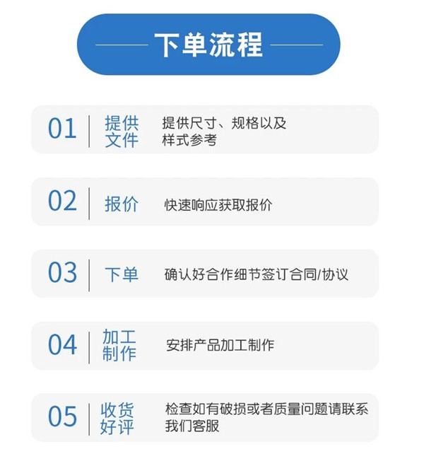 波紋管補償器規(guī)格